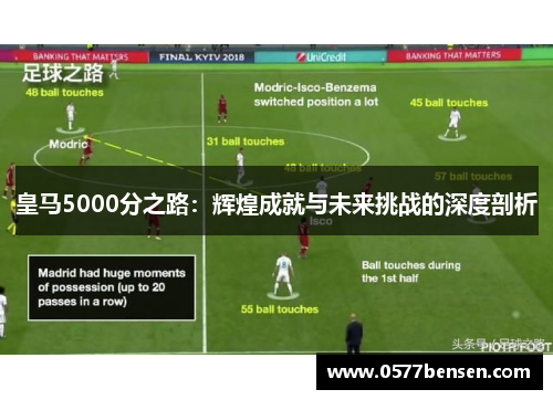 皇马5000分之路：辉煌成就与未来挑战的深度剖析