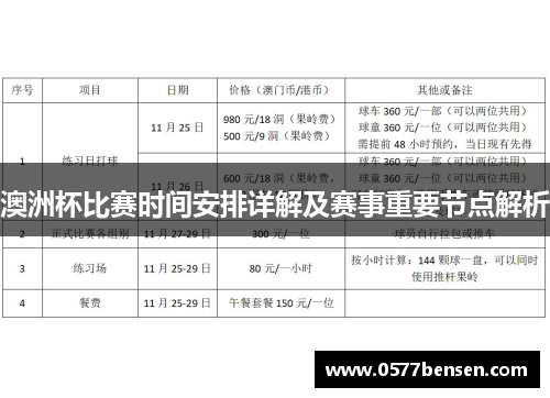 澳洲杯比赛时间安排详解及赛事重要节点解析 澳洲杯比赛时间安排详解及赛事重要节点解析