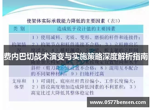 费内巴切战术演变与实施策略深度解析指南 费内巴切战术演变与实施策略深度解析指南