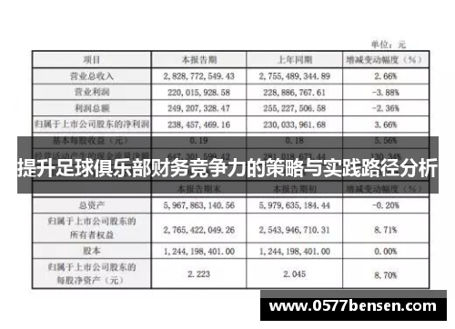 提升足球俱乐部财务竞争力的策略与实践路径分析