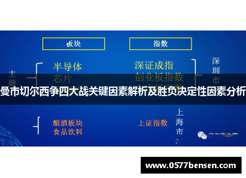 曼市切尔西争四大战关键因素解析及胜负决定性因素分析